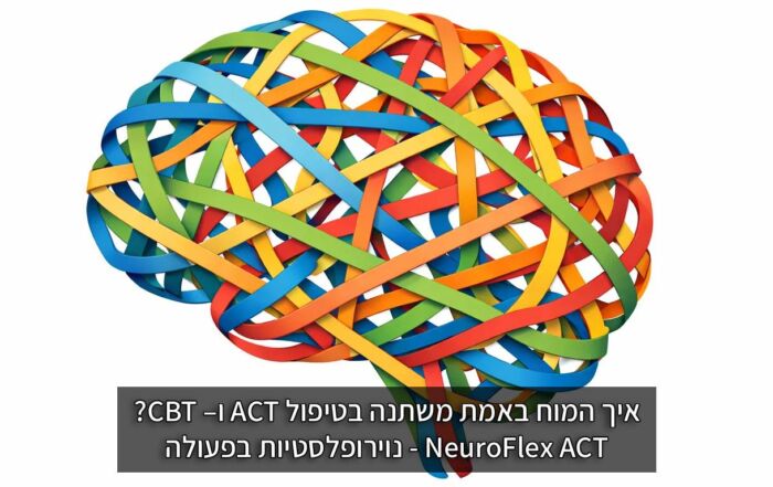 איך המוח באמת משתנה בטיפול CBT ו–ACT? - איור המדמה את המוח לגומי גמיש להמחשת הנוירופלסטיות המוחית בתהליך העבודה של NeuroFlex ACT