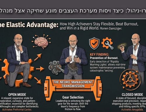 נוירו-ניהול: כיצד ויסות מערכת העצבים מונע שחיקה אצל מנהלים